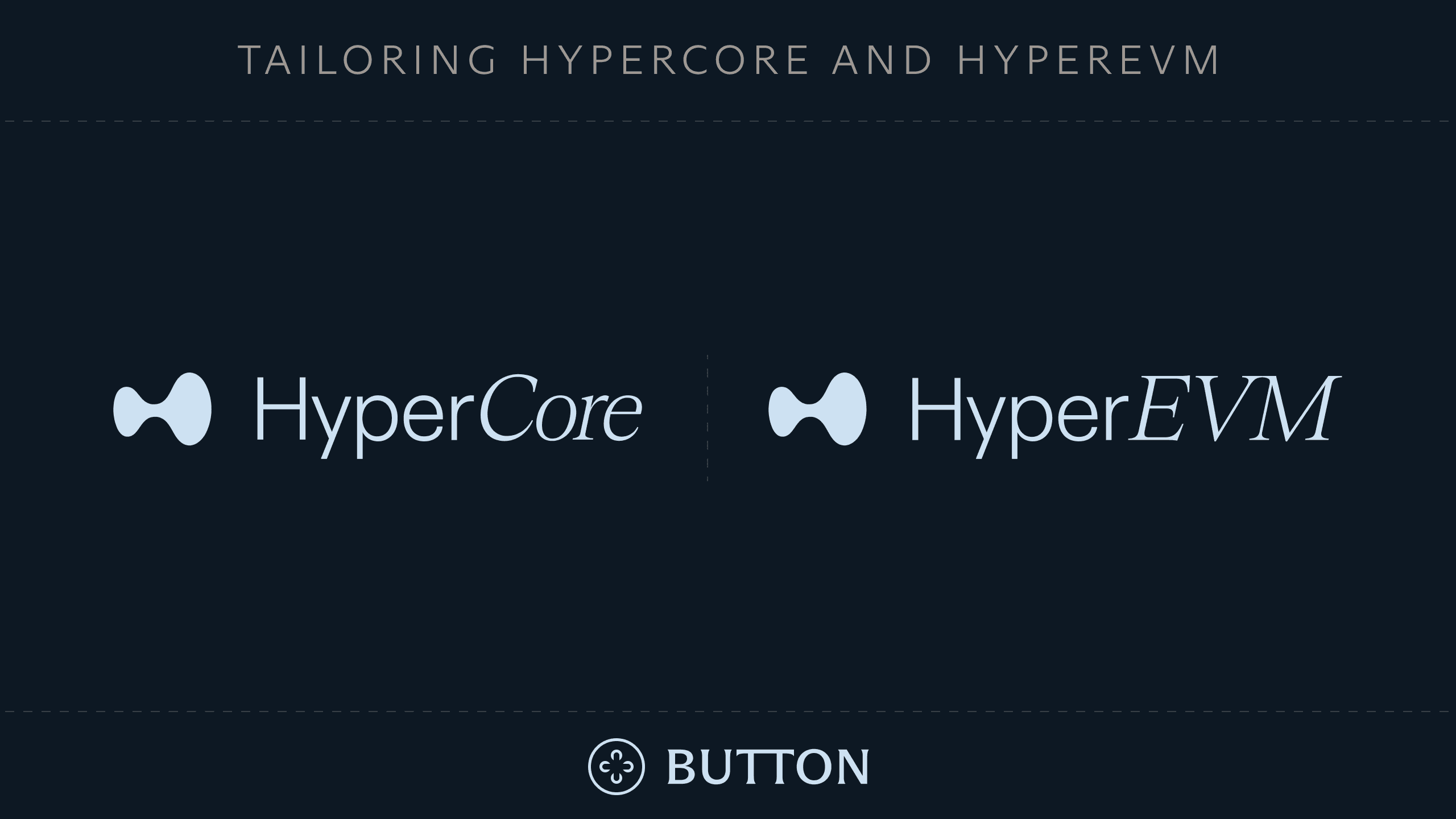 Tailoring HyperCore and HyperEVM