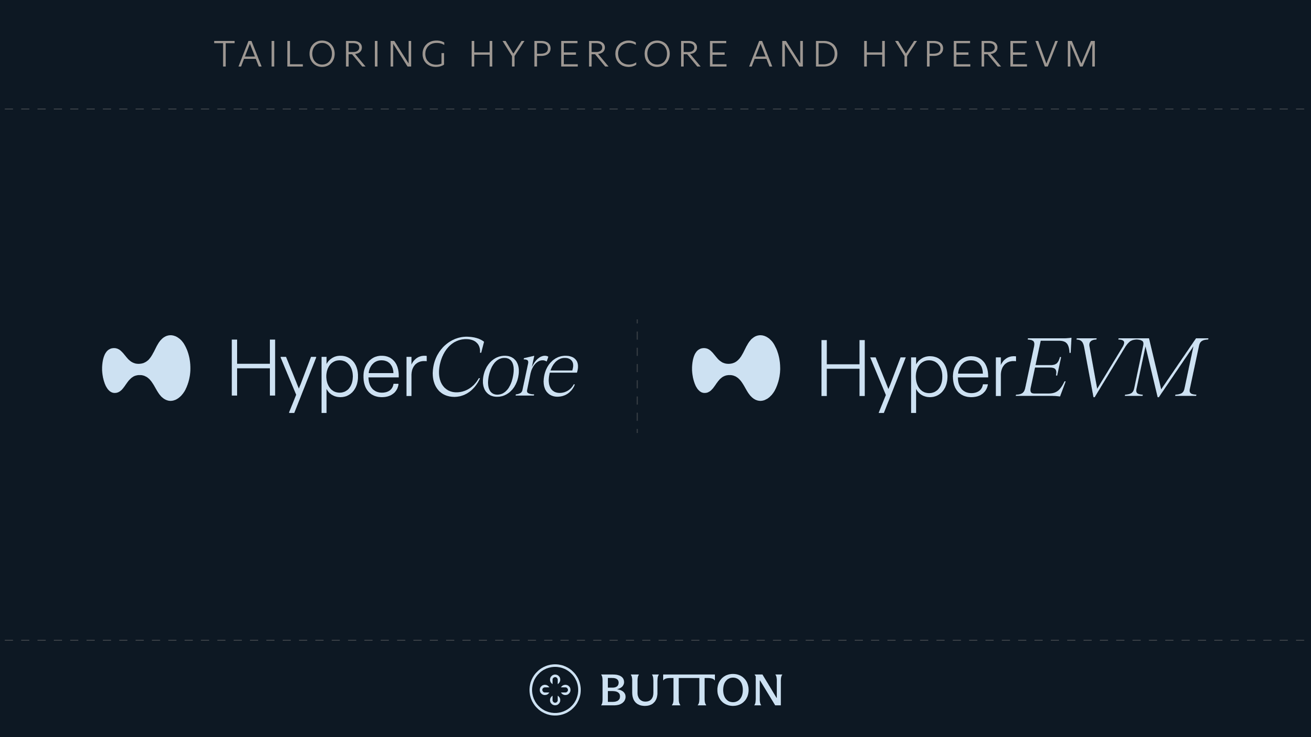 Tailoring HyperCore and HyperEVM